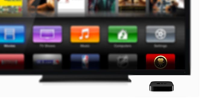 : Чому Apple працює саме над телевізором?
